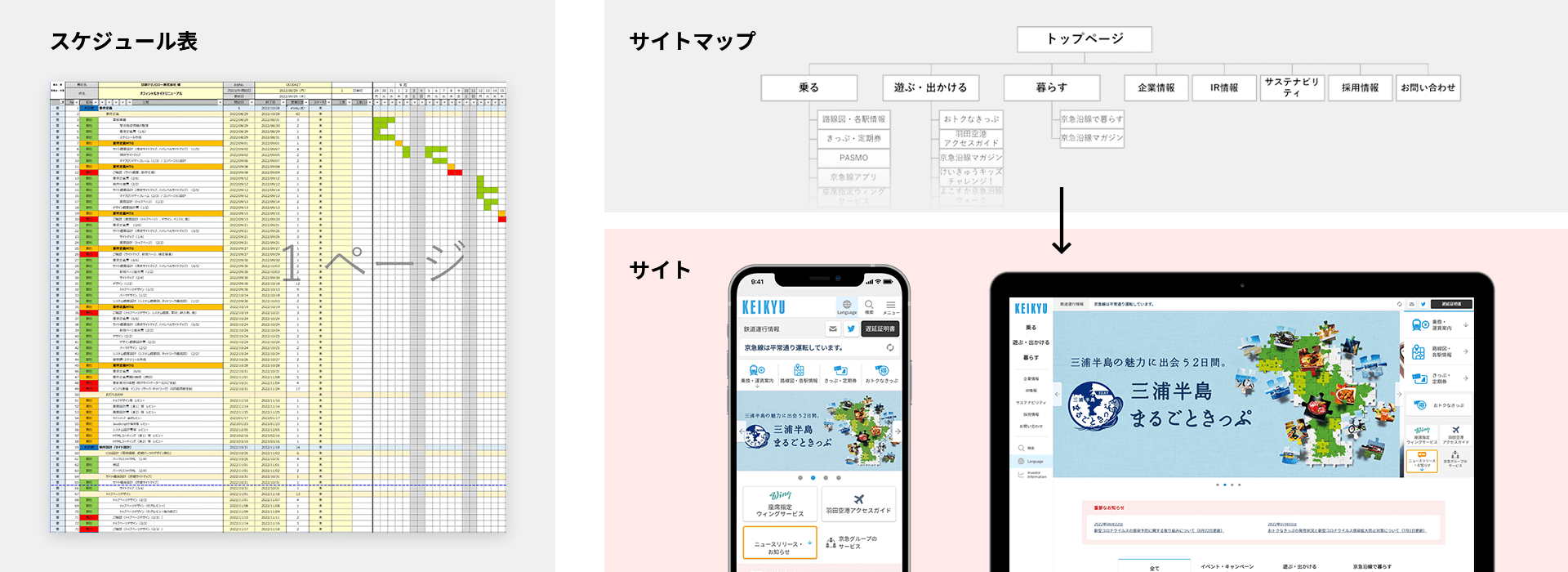 スケジュール表 サイトマップ サイト