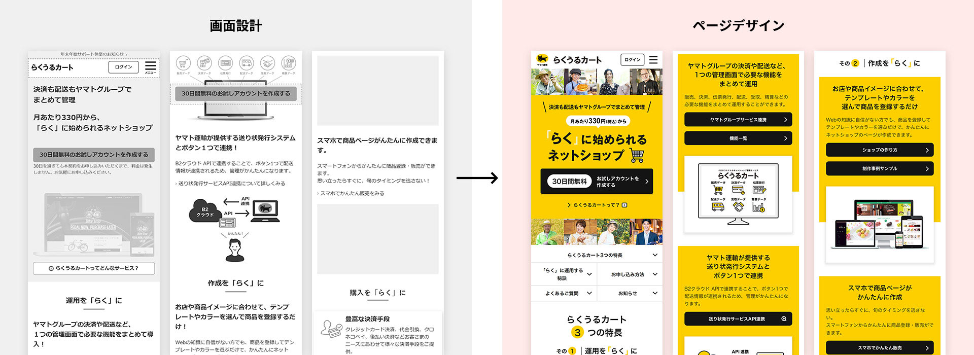 画面設計 ページデザイン