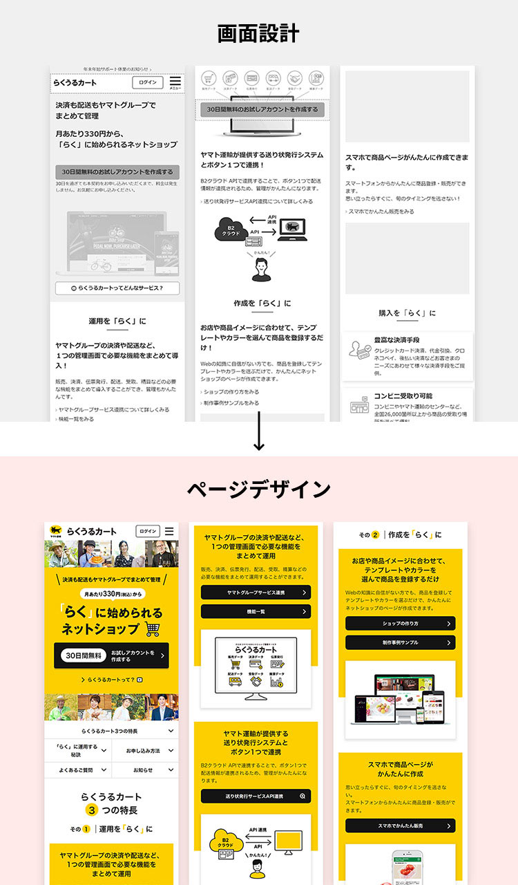画面設計 ページデザイン