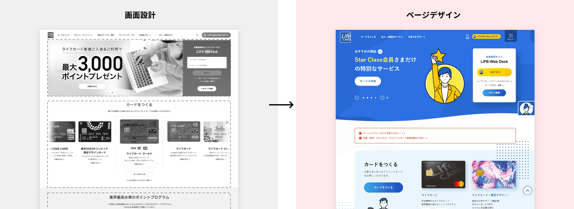 画面設計 ページデザイン