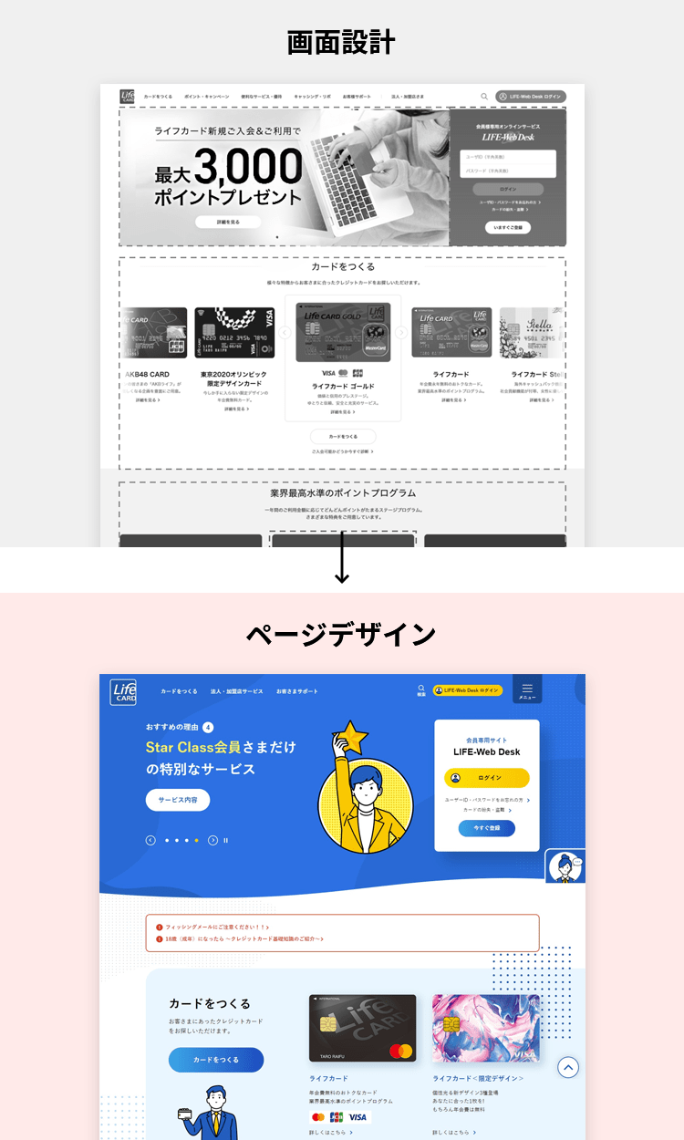 画面設計 ページデザイン
